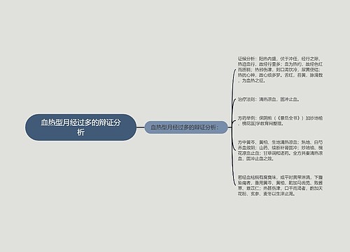 血热型月经过多的辩证分析