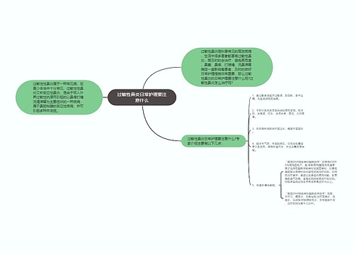 过敏性鼻炎日常护理要注意什么