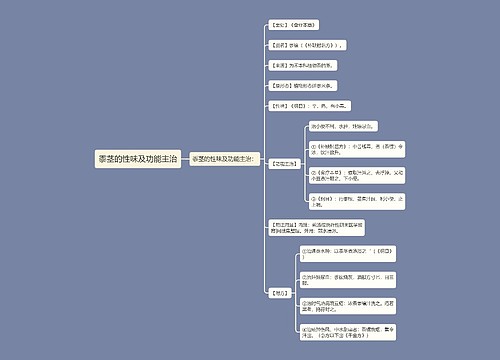 黍茎的性味及功能主治