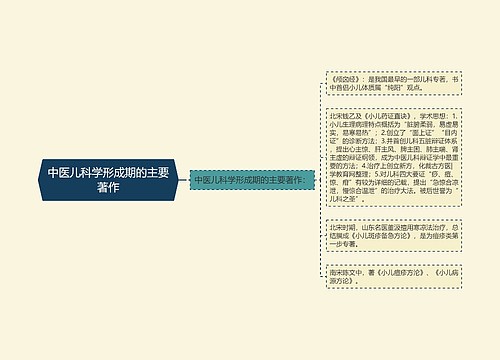 中医儿科学形成期的主要著作