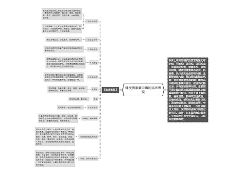 糖皮质激素中毒的临床表现