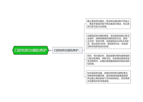 口腔和矫治器的养护