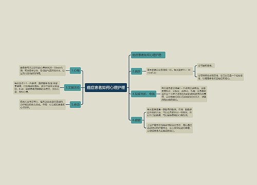 癌症患者如何心理护理