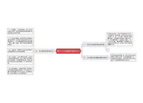 签订之日起是否包括当日