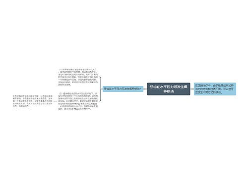 牙齿在水平压力可发生哪种移动