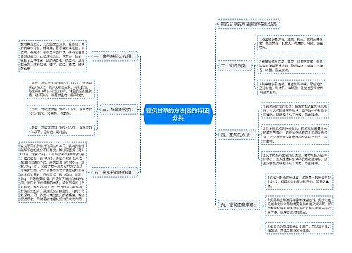 蜜炙甘草的方法|蜜的特征|分类