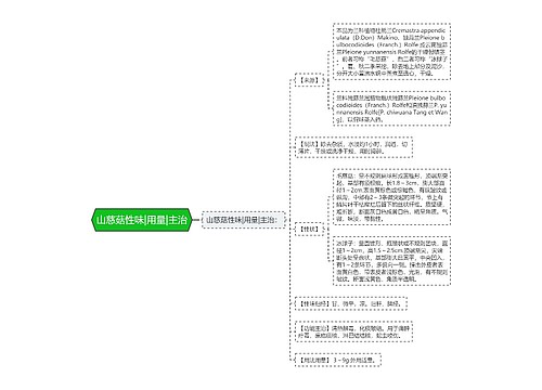 山慈菇性味|用量|主治