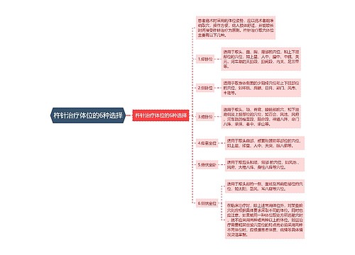 杵针治疗体位的6种选择