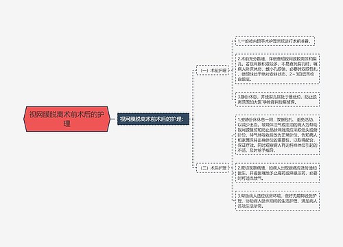 视网膜脱离术前术后的护理