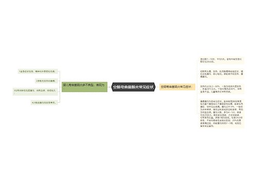 空肠弯曲菌肠炎常见症状