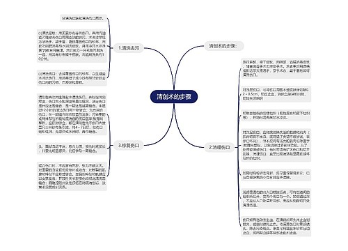 清创术的步骤