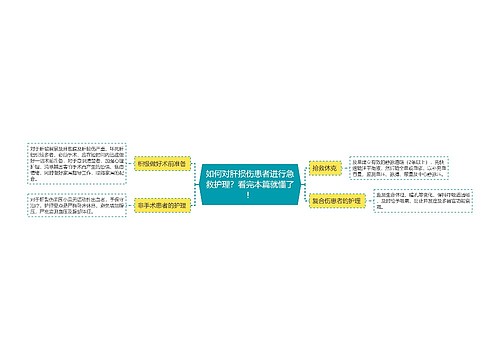 如何对肝损伤患者进行急救护理？看完本篇就懂了！