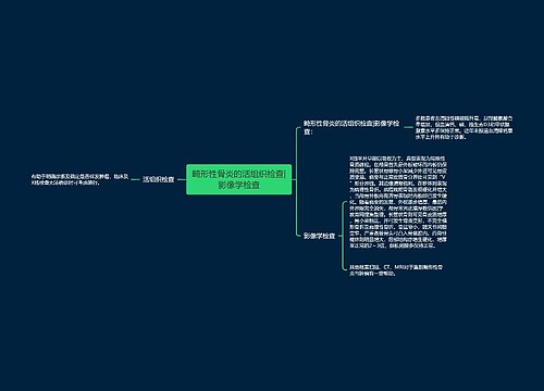 畸形性骨炎的活组织检查|影像学检查