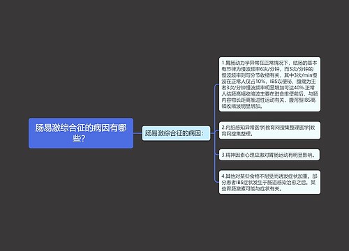 肠易激综合征的病因有哪些？