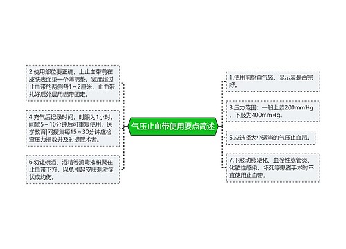 气压止血带使用要点简述