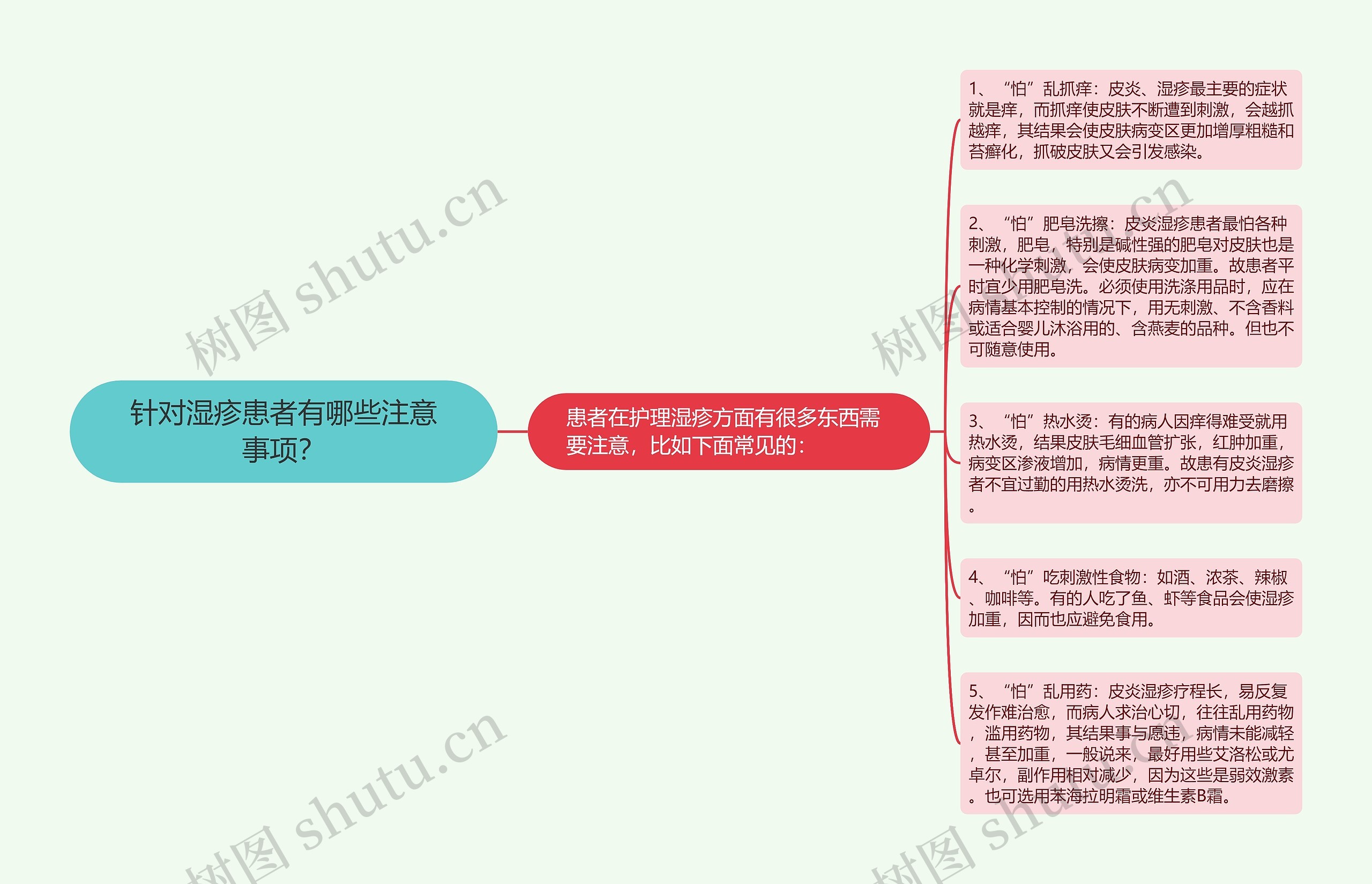 针对湿疹患者有哪些注意事项？