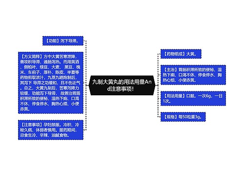 九制大黄丸的用法用量And注意事项！