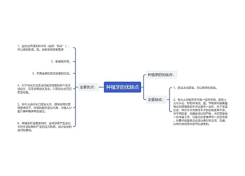 种植牙的优缺点