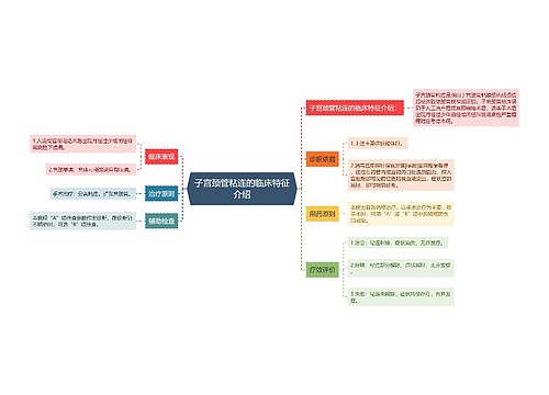 子宫颈管粘连的临床特征介绍