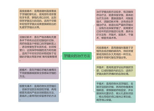 牙髓炎的治疗方法