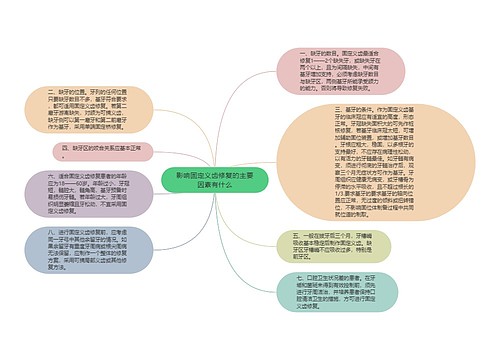 影响固定义齿修复的主要因素有什么