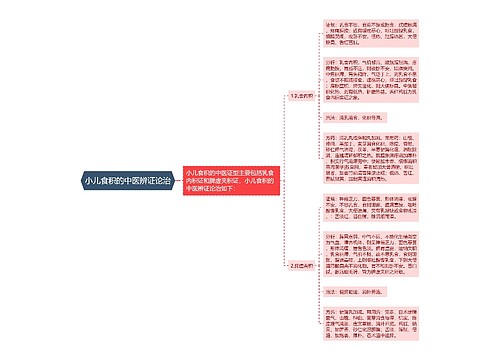 小儿食积的中医辨证论治