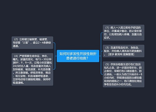 如何对多发性开放性骨折患者进行抢救？