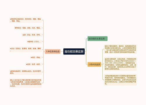 脑功能主要监测