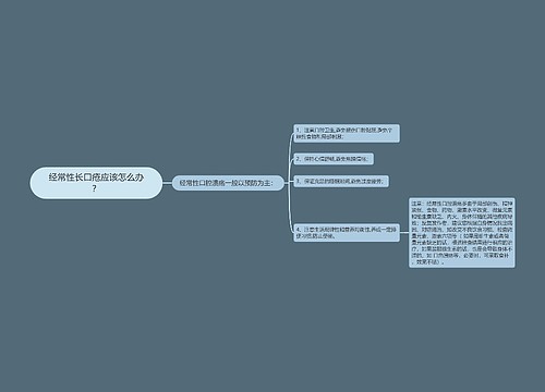 经常性长口疮应该怎么办？