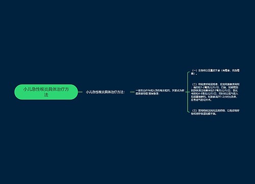 小儿急性喉炎具体治疗方法