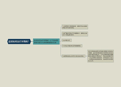 应该如何治疗牙周病？