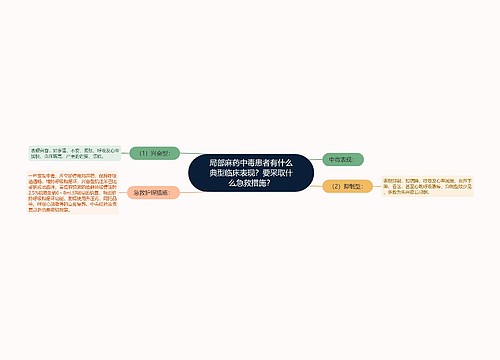 局部麻药中毒患者有什么典型临床表现？要采取什么急救措施？