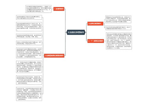 义齿固位装置制作