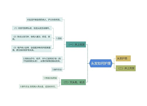 头发如何护理