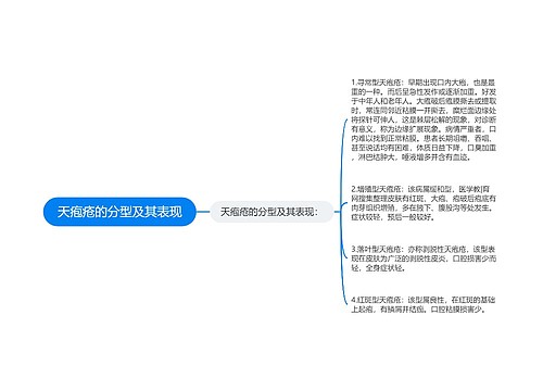 天疱疮的分型及其表现