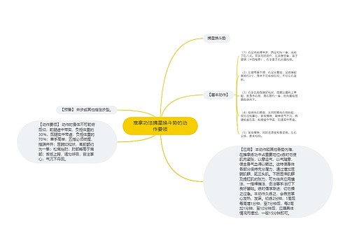 推拿功法摘星换斗势的动作要领