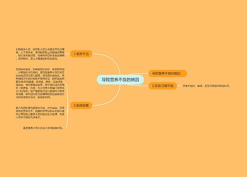 导致营养不良的病因