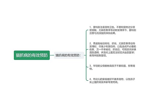 猫抓病的有效预防