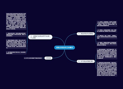 保险合同的形式有哪些