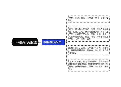 不寐的针灸治法