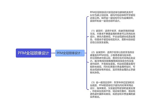 PFM全冠颈缘设计