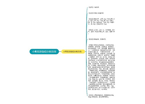 小青龙汤组成|分类|功效