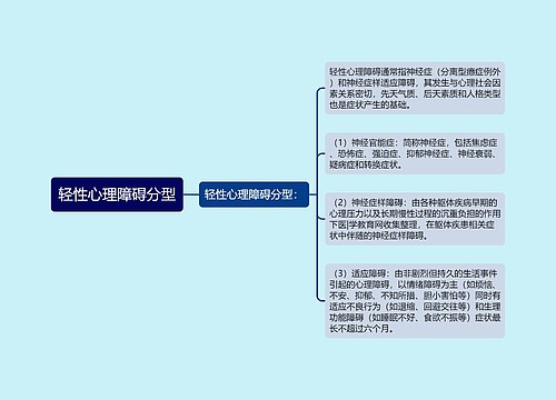 轻性心理障碍分型