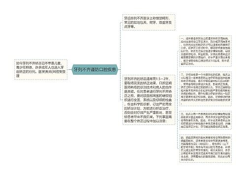 牙列不齐谨防口腔疾患