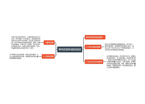 单纯性肥胖症的病因