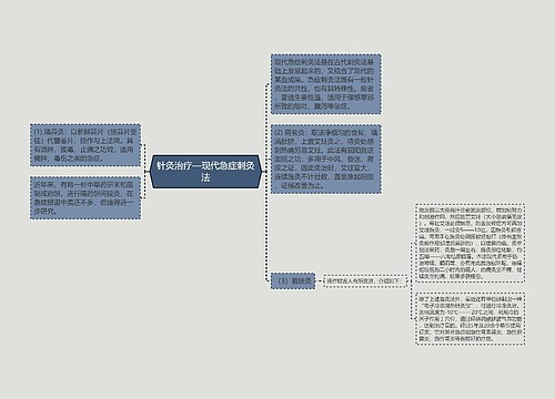 针灸治疗—现代急症刺灸法