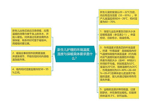 新生儿护理的环境温度、湿度与保暖具体要求是什么？