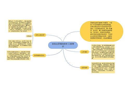 宝宝出牙期的症状-口腔常识