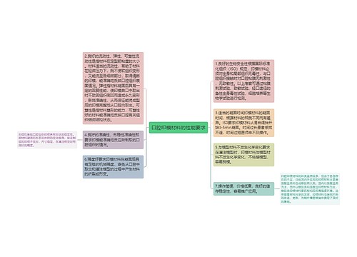 口腔印模材料的性能要求