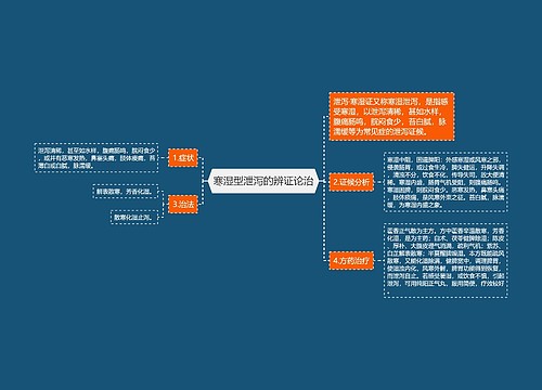 寒湿型泄泻的辨证论治